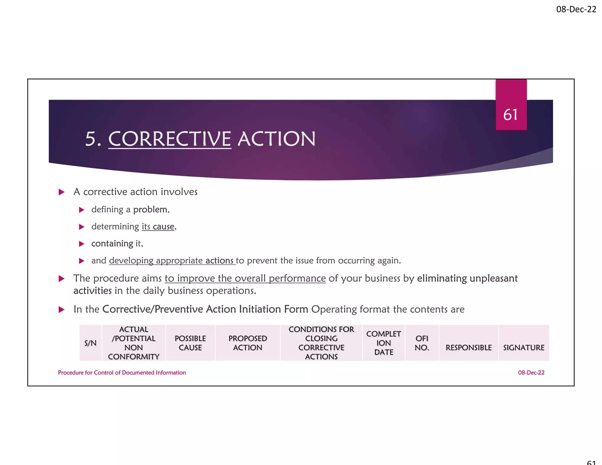 08-Dec-22
5. CORRECTIVE ACTION
 A corrective action involves
 defining a problem,
 determining its cause,
 containing it,
 and developing appropriate actions to prevent the issue from occurring again.
 The procedure aims to improve the overall performance of your business by eliminating unpleasant
activities in the daily business operations.
 In the Corrective/Preventive Action Initiation Form Operating format the contents are
08-Dec-22
Procedure for Control of Documented Information
61
S/N
ACTUAL
/POTENTIAL
NON
CONFORMITY
POSSIBLE
CAUSE
PROPOSED
ACTION
CONDITIONS FOR
CLOSING
CORRECTIVE
ACTIONS
COMPLET
ION
DATE
OFI
NO. RESPONSIBLE SIGNATURE
 