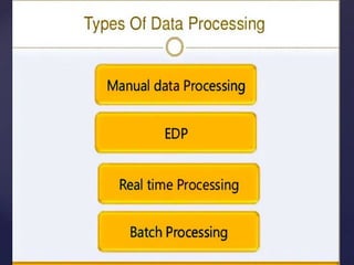 procedure for data processing.pptx