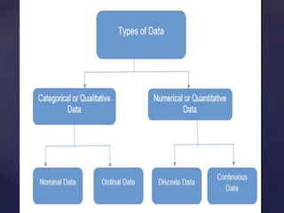 procedure for data processing.pptx
