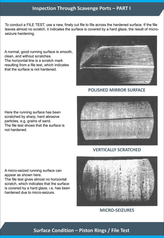 Procedure for Inspection Pistons and Cylinder Liners | PDF