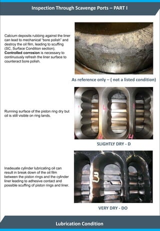 Procedure for Inspection Pistons and Cylinder Liners PDF