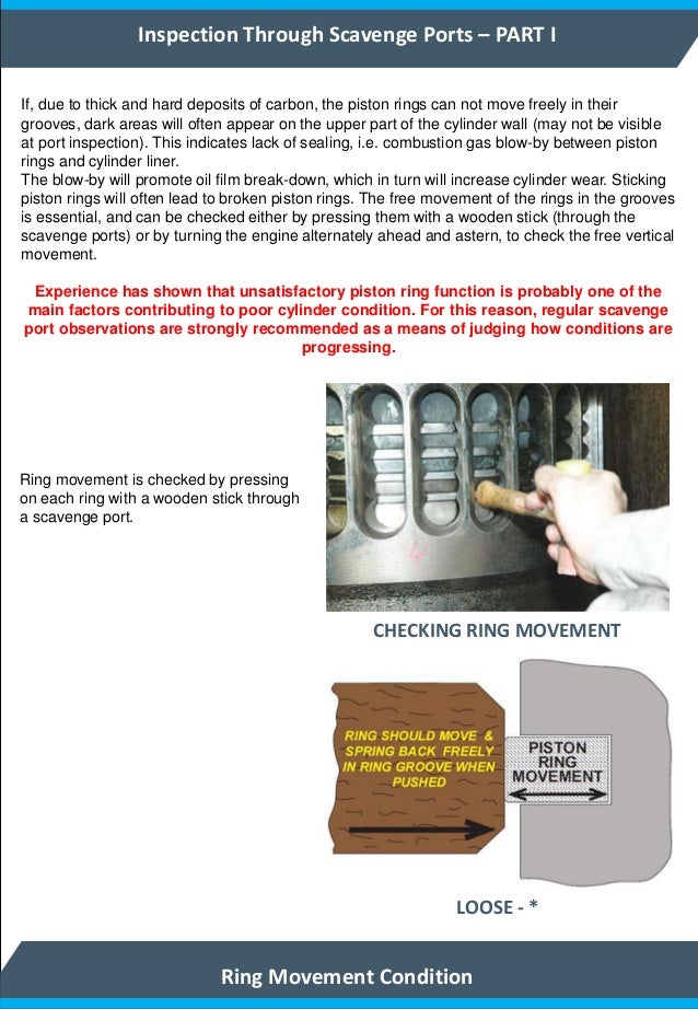 Procedure for Inspection Pistons and Cylinder Liners