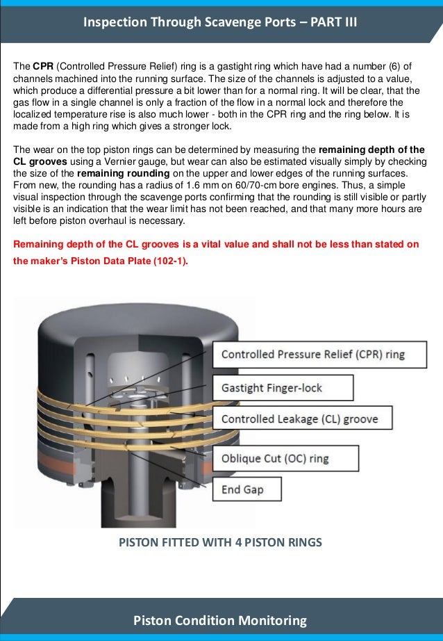 Procedure for Inspection Pistons and Cylinder Liners