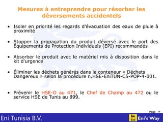 Eni Tunisia B.V.
Page 10
Mesures à entreprendre pour résorber les
déversements accidentels
• Isoler en priorité les regards d'évacuation des eaux de pluie à
proximité
• Stopper la propagation du produit déversé avec le port des
Équipements de Protection Individuels (EPI) recommandés
• Absorber le produit avec le matériel mis à disposition dans le
kit d'urgence
• Éliminer les déchets générés dans le conteneur « Déchets
Dangereux » selon la procédure n.HSE-EniTUN-C5-POP-4-001.
• Prévenir le HSE-O au 471, le Chef de Champ au 472 ou le
service HSE de Tunis au 899.
 