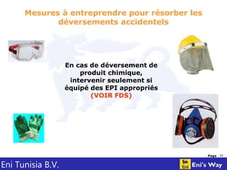 Eni Tunisia B.V.
Page 11
Mesures à entreprendre pour résorber les
déversements accidentels
En cas de déversement de
produit chimique,
intervenir seulement si
équipé des EPI appropriés
(VOIR FDS)
 