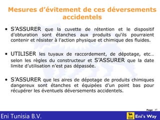 Eni Tunisia B.V.
Page 17
Mesures d’évitement de ces déversements
accidentels
• S’ASSURER que la cuvette de rétention et le dispositif
d'obturation sont étanches aux produits qu‘ils pourraient
contenir et résister à l'action physique et chimique des fluides.
• UTILISER les tuyaux de raccordement, de dépotage, etc…
selon les règles du constructeur et S’ASSURER que la date
limite d’utilisation n’est pas dépassée.
• S’ASSURER que les aires de dépotage de produits chimiques
dangereux sont étanches et équipées d’un point bas pour
récupérer les éventuels déversements accidentels.
 