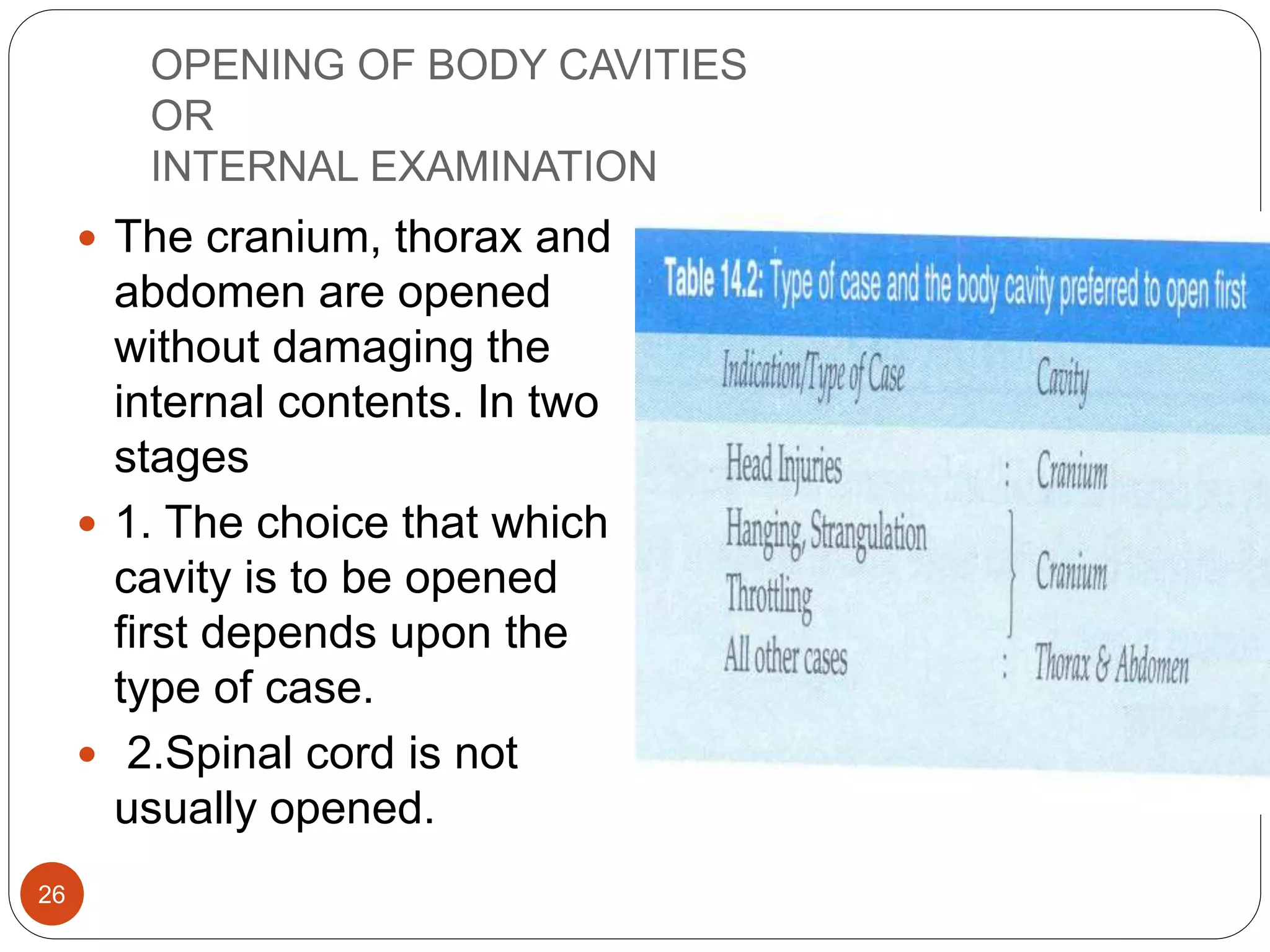 OPENING OF BODY CAVITIES
OR
INTERNAL EXAMINATION
26
 The cranium, thorax and
abdomen are opened
without damaging the
internal contents. In two
stages
 1. The choice that which
cavity is to be opened
first depends upon the
type of case.
 2.Spinal cord is not
usually opened.
 
