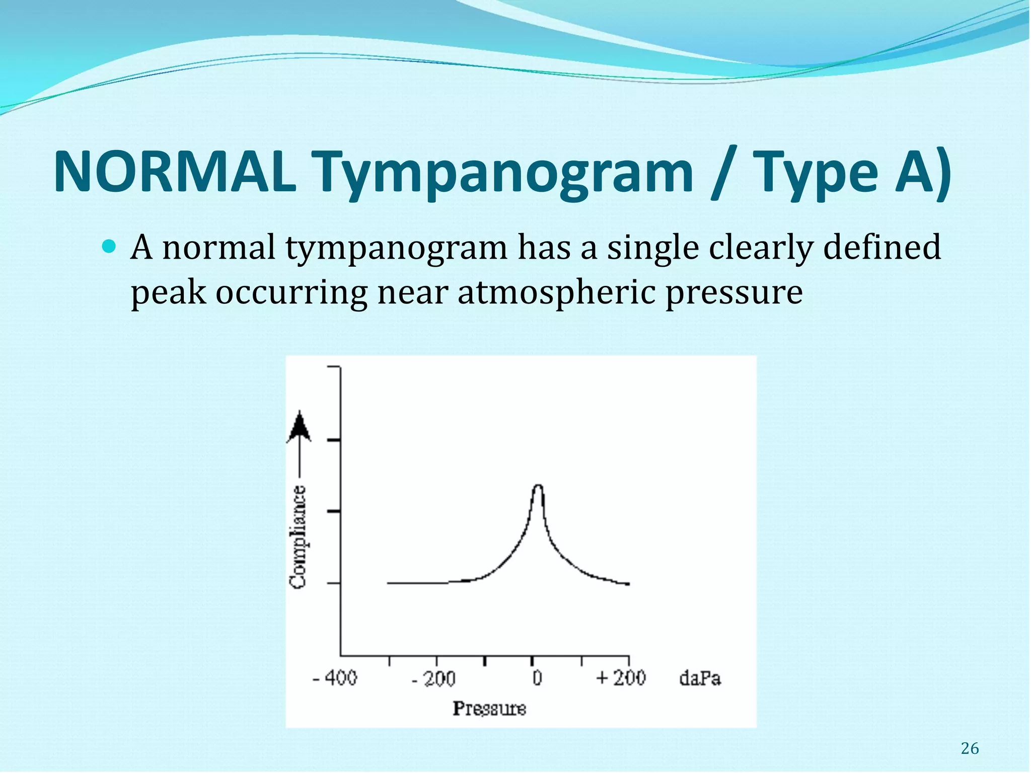 NORMAL Tympanogram / Type A)
 A normal tympanogram has a single clearly defined
peak occurring near atmospheric pressure
26
 
