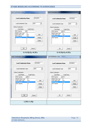 ETABS MODELING ACCORDING TO EUROCODES




            G+0.3Q-Ey+0.3Ex             G+0.3Q-Ey-0.3Ex




             1.35G+1.5Q




Valentinos Neophytou BEng (Hons), MSc          	
         Page: 15
ETABS MANUAL                                   	
  
 