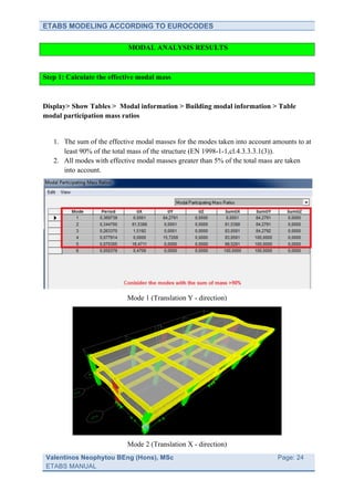 ETABS MODELING ACCORDING TO EUROCODES

                            MODAL ANALYSIS RESULTS



Step 1: Calculate the effective modal mass



Display> Show Tables > Modal information > Building modal information > Table
modal participation mass ratios


   1. The sum of the effective modal masses for the modes taken into account amounts to at
      least 90% of the total mass of the structure (EN 1998-1-1,cl.4.3.3.3.1(3)).
   2. All modes with effective modal masses greater than 5% of the total mass are taken
      into account.




                           Mode 1 (Translation Y - direction)




                           Mode 2 (Translation X - direction)
 Valentinos Neophytou BEng (Hons), MSc                              	
        Page: 24
 ETABS MANUAL                                                       	
  
 