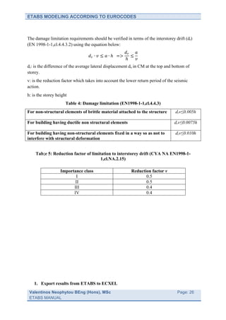 ETABS MODELING ACCORDING TO EUROCODES



The damage limitation requirements should be verified in terms of the interstorey drift (dr)
(EN 1998-1-1,cl.4.4.3.2) using the equation below:
                                                           𝑑!   𝑎
                                   𝑑! ∙ 𝑣 ≤ 𝑎 ∙ ℎ     =>      ≤
                                                           ℎ    𝑣
dr: is the difference of the average lateral displacement ds in CM at the top and bottom of
storey.
v: is the reduction factor which takes into account the lower return period of the seismic
action.
h: is the storey height
                      Table 4: Damage limitation (EN1998-1-1,cl.4.4.3)
For non-structural elements of brittle material attached to the structure          drv≤0.005h

For building having ductile non structural elements                               drv≤0.0075h

For building having non-structural elements fixed in a way so as not to            drv≤0.010h
interfere with structural deformation


    Tab;e 5: Reduction factor of limitation to interstorey drift (CYA NA EN1998-1-
                                      1,cl.NA.2.15)

                   Importance class                          Reduction factor v
                           I                                        0.5
                          II                                        0.5
                         III                                        0.4
                         IV                                         0.4




    1. Export results from ETABS to ECXEL
 Valentinos Neophytou BEng (Hons), MSc                                    	
        Page: 26
 ETABS MANUAL                                                             	
  
 