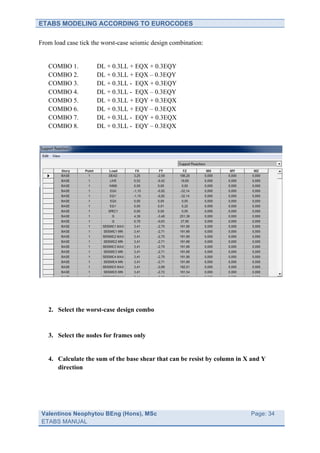 ETABS MODELING ACCORDING TO EUROCODES

From load case tick the worst-case seismic design combination:


   COMBO 1.          DL + 0.3LL + EQX + 0.3EQY
   COMBO 2.          DL + 0.3LL + EQX – 0.3EQY
   COMBO 3.          DL + 0.3LL - EQX + 0.3EQY
   COMBO 4.          DL + 0.3LL - EQX – 0.3EQY
   COMBO 5.          DL + 0.3LL + EQY + 0.3EQX
   COMBO 6.          DL + 0.3LL + EQY – 0.3EQX
   COMBO 7.          DL + 0.3LL - EQY + 0.3EQX
   COMBO 8.          DL + 0.3LL - EQY – 0.3EQX




   2. Select the worst-case design combo


   3. Select the nodes for frames only


   4. Calculate the sum of the base shear that can be resist by column in X and Y
      direction




 Valentinos Neophytou BEng (Hons), MSc                           	
        Page: 34
 ETABS MANUAL                                                    	
  
 