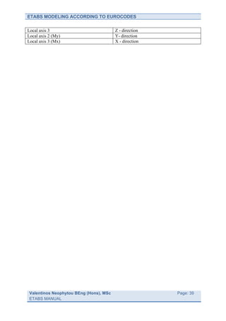 ETABS MODELING ACCORDING TO EUROCODES

Local axis 3                             Z - direction
Local axis 2 (My)                        Y- direction
Local axis 3 (Mx)                        X - direction




 Valentinos Neophytou BEng (Hons), MSc                   	
     Page: 39
 ETABS MANUAL                                            	
  
 