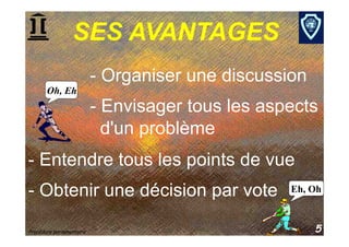 SES AVANTAGES
                          - Organiser une discussion
       Oh, Eh
                          - Envisager tous les aspects
                            d'un problème
- Entendre tous les points de vue
- Obtenir une décision par vote                   Eh, Oh



Procédure parlementaire                                5
 