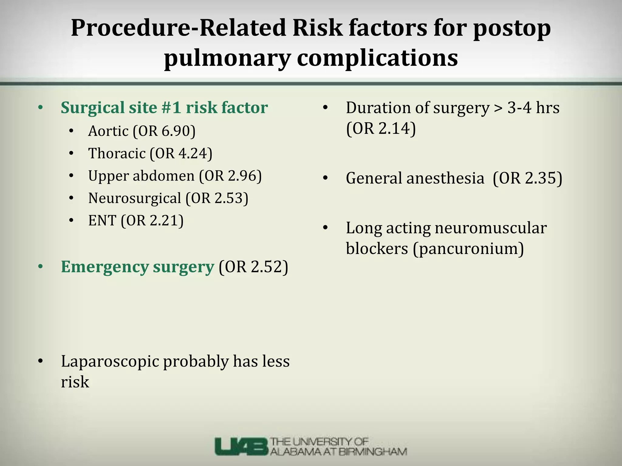 Procedure related risk factors for postop pulmonary complications | PPTX