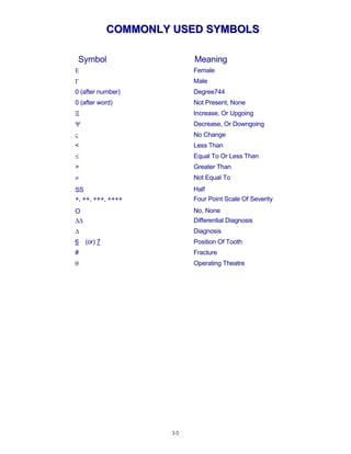 Procedures | PDF