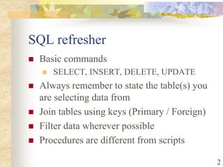 sql : how to create procedures in different databases... Procedures andcursors | PPT