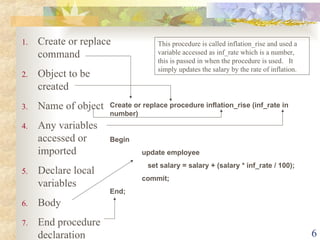 PL/SQL Stored Procedures And Cursors.ppt