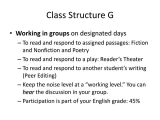 Class Structure G 
• Working in groups on designated days 
– To read and respond to assigned passages: Fiction 
and Nonfiction and Poetry 
– To read and respond to a play: Reader’s Theater 
– To read and respond to another student’s writing 
(Peer Editing) 
– Keep the noise level at a “working level.” You can 
hear the discussion in your group. 
– Participation is part of your English grade: 45% 
 
