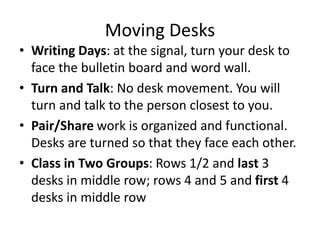 Moving Desks 
• Writing Days: at the signal, turn your desk to 
face the bulletin board and word wall. 
• Turn and Talk: No desk movement. You will 
turn and talk to the person closest to you. 
• Pair/Share work is organized and functional. 
Desks are turned so that they face each other. 
• Class in Two Groups: Rows 1/2 and last 3 
desks in middle row; rows 4 and 5 and first 4 
desks in middle row 
 