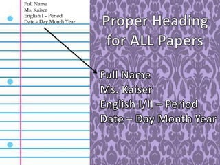 Full Name 
Ms. Kaiser 
English I – Period 
Date – Day Month Year 
 