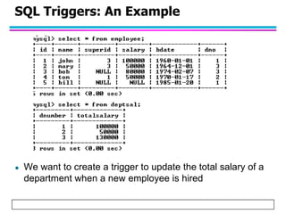 Procedures and triggers in SQL | PPTX
