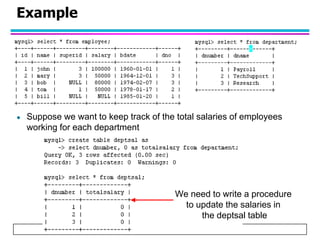 Procedures and triggers in SQL | PPT