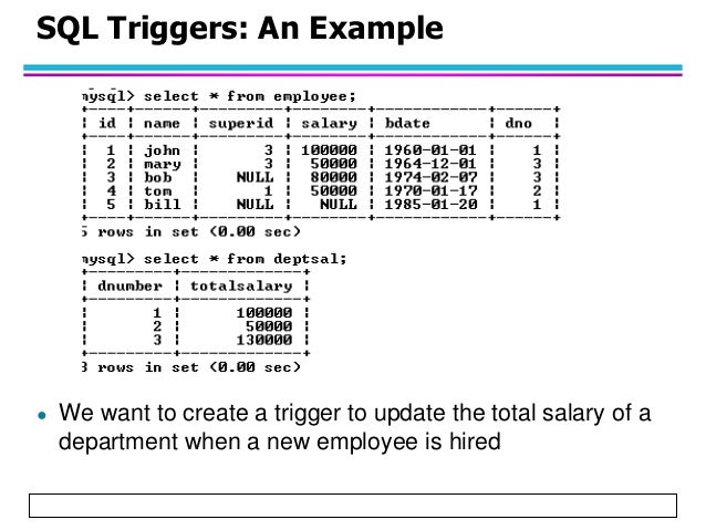 Procedures and triggers in SQL