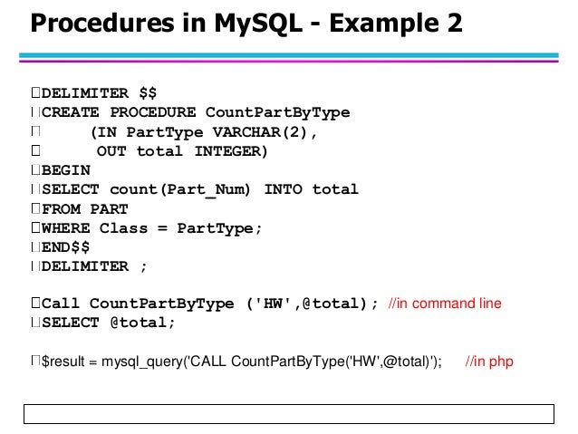 Procedures In Sql