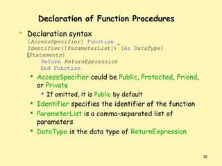 Private Function Vb.net Procedures functions structures in VB.Net