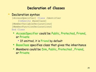 Declaration Statement Vb Procedures functions structures in VB.Net