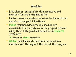 Procedures functions structures in VB.Net