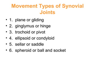 Movement Types of Synovial Joints 1.  plane or gliding 2.  ginglymus or hinge 3.  trochoid or pivot 4.  ellipsoid or condyloid 5.  sellar or saddle 6.  spheroid or ball and socket 