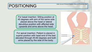 POSITIONING
For basal insertion: Sitting position at
45 degrees with arm of the same side
placed above the head or lateral
decubitus position with affected side
upwards and arms above the head.
For apical insertion: Patient is placed in
supine position with head end of the bed
elevated through 45-60 degrees and both
arms placed by the side of the body.
Indian Journal of Practical Pediatrics- Manual of Procedures 2008
 