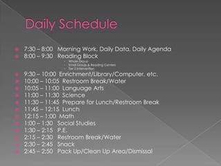  7:30 – 8:00 Morning Work, Daily Data, Daily Agenda
 8:00 – 9:30 Reading Block
• Whole Group
• Small Group & Reading Centers
• Tier 2 Intervention
 9:30 – 10:00 Enrichment/Library/Computer, etc.
 10:00 – 10:05 Restroom Break/Water
 10:05 – 11:00 Language Arts
 11:00 – 11:30 Science
 11:30 – 11:45 Prepare for Lunch/Restroom Break
 11:45 – 12:15 Lunch
 12:15 – 1:00 Math
 1:00 – 1:30 Social Studies
 1:30 – 2:15 P.E.
 2:15 – 2:30 Restroom Break/Water
 2:30 – 2:45 Snack
 2:45 – 2:50 Pack Up/Clean Up Area/Dismissal
 