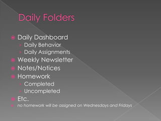  Daily Dashboard
› Daily Behavior
› Daily Assignments
 Weekly Newsletter
 Notes/Notices
 Homework
› Completed
› Uncompleted
 Etc.
 no homework will be assigned on Wednesdays and Fridays
 