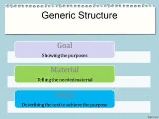 Generic Structure
 