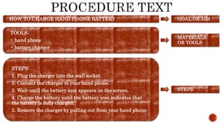 HOW TO CHARGE HAND PHONE BATTERY
TOOLS:
• hand phone
• battery charger
STEPS:
1. Plug the charger into the wall socket.
2. Connect the charger to your hand phone.
3. Wait until the battery icon appears on the screen.
4. Charge the battery until the battery icon indicates that
the battery is fully charged.
5. Remove the charger by pulling out from your hand phone.
GOAL OR AIM
MATERIALS
OR TOOLS
STEPS
 
