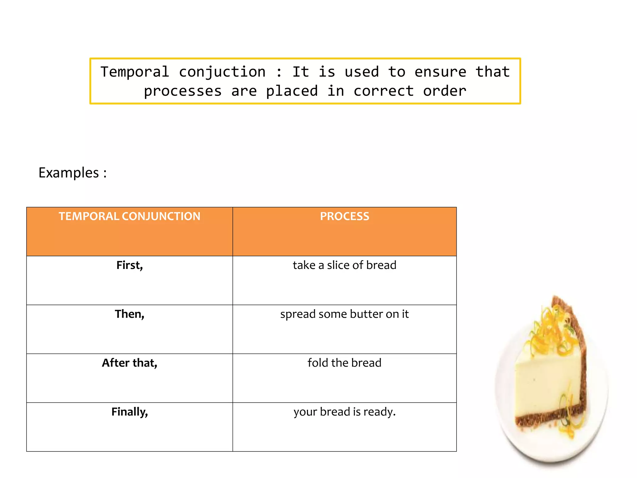 Temporal conjuction : It is used to ensure that
processes are placed in correct order
TEMPORAL CONJUNCTION PROCESS
First, take a slice of bread
Then, spread some butter on it
After that, fold the bread
Finally, your bread is ready.
Examples :
 