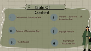 procedure text that wiil help you learn english | PPT