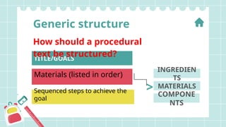 PROCEDURE TEXT explanation and example .pptx image.