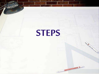 STEPS
 