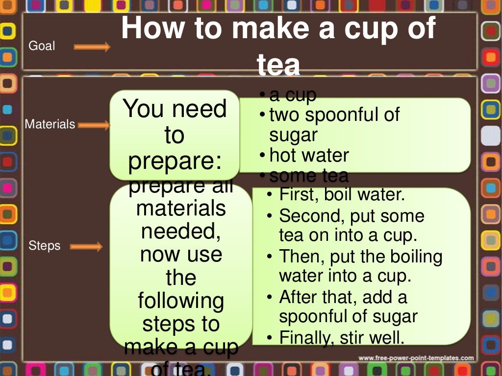 Procedure text ppt