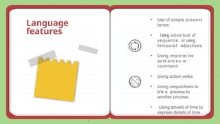 TEACHING PROCEDURE TEXT PPT 6 GRADE.pptx