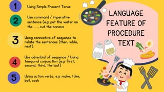 PROCEDUR TEXT.pdf materi kelas IX berisi tentang definisi,fungsi dan ...