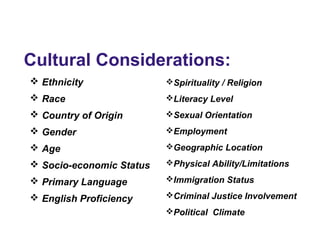 Cultural Considerations:
 Ethnicity
 Race
 Country of Origin
 Gender
 Age
 Socio-economic Status
 Primary Language
 English Proficiency
Spirituality / Religion
Literacy Level
Sexual Orientation
Employment
Geographic Location
Physical Ability/Limitations
Immigration Status
Criminal Justice Involvement
Political Climate
 