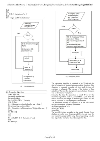 End
Else
C←M ⊕ (A characters of key)
End
CT← Right-Shift C by 1 character
Fig 1. Encryption process
B. Decryption Algorithm
CT←Cipher text
A←length of cipher text
B←length of key
C←Left-Shift CT by 1 character
if(A>B) then
M1←(B characters of shifted cipher text ) ⊕ (key)
Move to starting position of key
M2←(Remaining (A-B) characters of shifted cipher text ) ⊕
(key)
M←M1+M2
end
else
M←shifted CT ⊕ (A characters of key)
End
M←Message
Fig 2. Decryption process
The encryption algorithm is executed in MATLAB and the
time of execution is obtained using tic and toc functions. The
algorithm is executed a number of times and the time of
execution is tabulated. The average of the timings is then
calculated. The time for decryption is also obtained the same
way as the time for encryption.
Similarly the time for execution is noted down for the
traditional algorithms such as AES and DES. Apart from the
time of execution, the length of the message is varied and the
time of execution of varying lengths is noted down.
The encrypted message is exported to a text file called
encrypt.txt using the following commands.
fid=fopen('encrypt.txt','w');
fprintf(fid, '%s',C);
fclose(fid);
The text file is then uploaded to the cloud. Google Drive
platform is used to store the encrypted files. As and when the
user wants to decrypt a file, using the corresponding key, he
first imports the encrypted file and decrypts the file.
International Conference on Electrical, Electronics, Computers, Communication, Mechanical and Computing (EECCMC)
Page 347 of 433
 