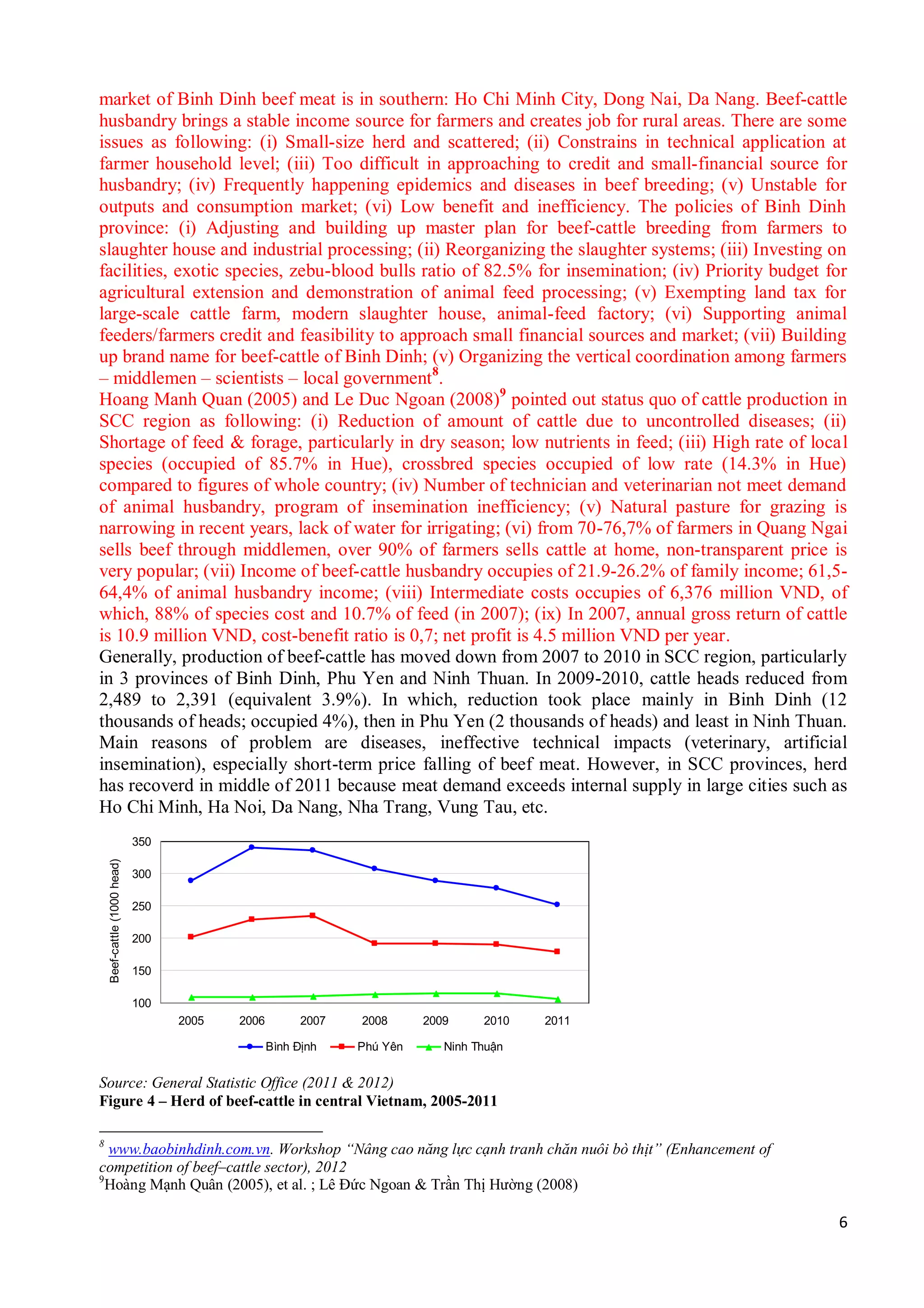 6
market of Binh Dinh beef meat is in southern: Ho Chi Minh City, Dong Nai, Da Nang. Beef-cattle
husbandry brings a stable income source for farmers and creates job for rural areas. There are some
issues as following: (i) Small-size herd and scattered; (ii) Constrains in technical application at
farmer household level; (iii) Too difficult in approaching to credit and small-financial source for
husbandry; (iv) Frequently happening epidemics and diseases in beef breeding; (v) Unstable for
outputs and consumption market; (vi) Low benefit and inefficiency. The policies of Binh Dinh
province: (i) Adjusting and building up master plan for beef-cattle breeding from farmers to
slaughter house and industrial processing; (ii) Reorganizing the slaughter systems; (iii) Investing on
facilities, exotic species, zebu-blood bulls ratio of 82.5% for insemination; (iv) Priority budget for
agricultural extension and demonstration of animal feed processing; (v) Exempting land tax for
large-scale cattle farm, modern slaughter house, animal-feed factory; (vi) Supporting animal
feeders/farmers credit and feasibility to approach small financial sources and market; (vii) Building
up brand name for beef-cattle of Binh Dinh; (v) Organizing the vertical coordination among farmers
– middlemen – scientists – local government8
.
Hoang Manh Quan (2005) and Le Duc Ngoan (2008)9
pointed out status quo of cattle production in
SCC region as following: (i) Reduction of amount of cattle due to uncontrolled diseases; (ii)
Shortage of feed & forage, particularly in dry season; low nutrients in feed; (iii) High rate of local
species (occupied of 85.7% in Hue), crossbred species occupied of low rate (14.3% in Hue)
compared to figures of whole country; (iv) Number of technician and veterinarian not meet demand
of animal husbandry, program of insemination inefficiency; (v) Natural pasture for grazing is
narrowing in recent years, lack of water for irrigating; (vi) from 70-76,7% of farmers in Quang Ngai
sells beef through middlemen, over 90% of farmers sells cattle at home, non-transparent price is
very popular; (vii) Income of beef-cattle husbandry occupies of 21.9-26.2% of family income; 61,5-
64,4% of animal husbandry income; (viii) Intermediate costs occupies of 6,376 million VND, of
which, 88% of species cost and 10.7% of feed (in 2007); (ix) In 2007, annual gross return of cattle
is 10.9 million VND, cost-benefit ratio is 0,7; net profit is 4.5 million VND per year.
Generally, production of beef-cattle has moved down from 2007 to 2010 in SCC region, particularly
in 3 provinces of Binh Dinh, Phu Yen and Ninh Thuan. In 2009-2010, cattle heads reduced from
2,489 to 2,391 (equivalent 3.9%). In which, reduction took place mainly in Binh Dinh (12
thousands of heads; occupied 4%), then in Phu Yen (2 thousands of heads) and least in Ninh Thuan.
Main reasons of problem are diseases, ineffective technical impacts (veterinary, artificial
insemination), especially short-term price falling of beef meat. However, in SCC provinces, herd
has recoverd in middle of 2011 because meat demand exceeds internal supply in large cities such as
Ho Chi Minh, Ha Noi, Da Nang, Nha Trang, Vung Tau, etc.
100
150
200
250
300
350
2005 2006 2007 2008 2009 2010 2011
Beef-cattle(1000head)
Bình Định Phú Yên Ninh Thuận
Source: General Statistic Office (2011 & 2012)
Figure 4 – Herd of beef-cattle in central Vietnam, 2005-2011
8
www.baobinhdinh.com.vn. Workshop “Nâng cao năng lực cạnh tranh chăn nuôi bò thịt” (Enhancement of
competition of beef–cattle sector), 2012
9
Hoàng Mạnh Quân (2005), et al. ; Lê Đức Ngoan & Trần Thị Hường (2008)
 