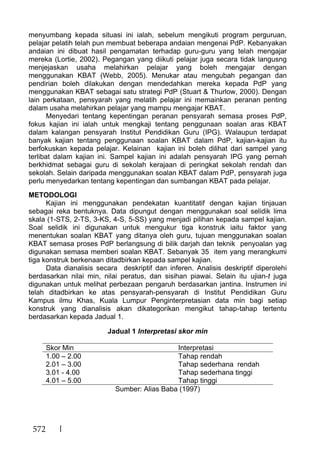 572
menyumbang kepada situasi ini ialah, sebelum mengikuti program perguruan,
pelajar pelatih telah pun membuat beberapa andaian mengenai PdP. Kebanyakan
andaian ini dibuat hasil pengamatan terhadap guru-guru yang telah mengajar
mereka (Lortie, 2002). Pegangan yang diikuti pelajar juga secara tidak langusng
menjejaskan usaha melahirkan pelajar yang boleh mengajar dengan
menggunakan KBAT (Webb, 2005). Menukar atau mengubah pegangan dan
pendirian boleh dilakukan dengan mendedahkan mereka kepada PdP yang
menggunakan KBAT sebagai satu strategi PdP (Stuart & Thurlow, 2000). Dengan
lain perkataan, pensyarah yang melatih pelajar ini memainkan peranan penting
dalam usaha melahirkan pelajar yang mampu mengajar KBAT.
Menyedari tentang kepentingan peranan pensyarah semasa proses PdP,
fokus kajian ini ialah untuk mengkaji tentang penggunaan soalan aras KBAT
dalam kalangan pensyarah Institut Pendidikan Guru (IPG). Walaupun terdapat
banyak kajian tentang penggunaan soalan KBAT dalam PdP, kajian-kajian itu
berfokuskan kepada pelajar. Kelainan kajian ini boleh dilihat dari sampel yang
terlibat dalam kajian ini. Sampel kajian ini adalah pensyarah IPG yang pernah
berkhidmat sebagai guru di sekolah kerajaan di peringkat sekolah rendah dan
sekolah. Selain daripada menggunakan soalan KBAT dalam PdP, pensyarah juga
perlu menyedarkan tentang kepentingan dan sumbangan KBAT pada pelajar.
METODOLOGI
Kajian ini menggunakan pendekatan kuantitatif dengan kajian tinjauan
sebagai reka bentuknya. Data dipungut dengan menggunakan soal selidik lima
skala (1-STS, 2-TS, 3-KS, 4-S, 5-SS) yang menjadi pilihan kepada sampel kajian.
Soal selidik ini digunakan untuk mengukur tiga konstruk iaitu faktor yang
menentukan soalan KBAT yang ditanya oleh guru, tujuan menggunakan soalan
KBAT semasa proses PdP berlangsung di bilik darjah dan teknik penyoalan yag
digunakan semasa memberi soalan KBAT. Sebanyak 35 item yang merangkumi
tiga konstruk berkenaan ditadbirkan kepada sampel kajian.
Data dianalisis secara deskriptif dan inferen. Analisis deskriptif diperolehi
berdasarkan nilai min, nilai peratus, dan sisihan piawai. Selain itu ujian-t juga
digunakan untuk melihat perbezaan pengaruh berdasarkan jantina. Instrumen ini
telah ditadbirkan ke atas pensyarah-pensyarah di Institut Pendidikan Guru
Kampus ilmu Khas, Kuala Lumpur Penginterpretasian data min bagi setiap
konstruk yang dianalisis akan dikategorikan mengikut tahap-tahap tertentu
berdasarkan kepada Jadual 1.
Jadual 1 Interpretasi skor min
Skor Min Interpretasi
1.00 – 2.00
2.01 – 3.00
3.01 - 4.00
4.01 – 5.00
Tahap rendah
Tahap sederhana rendah
Tahap sederhana tinggi
Tahap tinggi
Sumber: Alias Baba (1997)
 