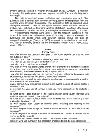 599
primary schools, located in Wilayah Persekutuan (Kuala Lumpur). To maintain
anonymity, the participants were not required to state the schools they were
teaching at.
The data is analysed using qualitative and quantitative approach. The
qualitative data is derived from the open-ended question. The responses from the
teachers were arranged thematically. The quantitative data is analysed using
descriptive statistics. Besides descriptive statistics, non-parametric statistical
analysis was included to determine whether statistically significant differences
exist between the perceived importance and implementation of learning outcomes.
Nonparametric methods were used to test the research questions in this
paper. This method is preferred because of its ability to provide estimation in
quantifying the trends within and between groups, minus the peril of
misspecification danger (Dacuycuy, 2006); assumptions required for a parametric
test, such as normality of data, are not necessarily fulfilled (Alvo & Park, 2002;
Mumby, 2002).
Table 2
Survey Items
How often do you use personal examples or talk about experiences that you have
had outside of class?
How often do you ask questions or encourage students to talk?
How often do you address your students by name?
How often do you use humour in class?
How often do you use actual words and/or other elements of a humorous example
(i.e. a joke, pun, comic strip, funny story, etc.) to illustrate grammar, vocabulary,
pronunciation, or scientific content during a typical class?
How often (on average) do you use humour (i.e. jokes, witticisms, humorous facial
expressions, funny stories, etc.) during each class session?
How often (on average) do your students use humour to communicate what they
have learned during each class?
In your opinion, how important is humour to the overall learning of subject matter in
the classroom?
Do you feel that your use of humour makes you more approachable to students in
class?
To what degree does humour in the subject matter being taught increase your
students’ interest in learning that subject?
To what degree does humour make your students feel more relaxed (i.e. less
anxious) in the classroom?
To what degree does usage of humour affect teaching and learning in the
classroom?
To what degree does usage of humour cause students to lose focus in the
classroom?
To what degree does usage of humour in the classroom cause the teacher to lose
his/her students’ respect?
I have attended course/courses on how to use humour in the classroom.
Teachers who use humour in the classroom are looked down by their colleagues.
 
